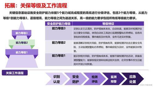 长春欧亚商都网站遭遇黑客攻击，商家怎样保障消费者信息安全？,长春欧亚商都网站遭遇黑客攻击，商家怎样保障消费者信息安全？,第2张