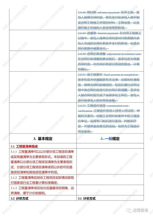 建设工程信息网官网掌握全国建筑工程信息的权威平台,建设工程信息网官网掌握全国建筑工程信息的权威平台,第1张