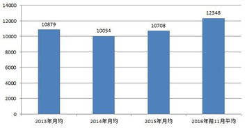 如何正确评估台湾的面积？,如何正确评估台湾的面积？,第1张