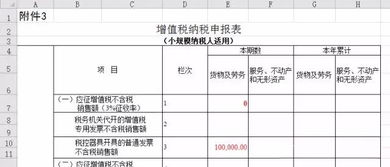 如何正确计算和申报公司的劳务费税金？,如何正确计算和申报公司的劳务费税金？,第2张