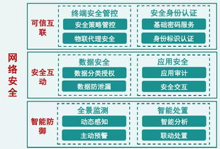 锦州二手市场网站，你值得拥有！,锦州二手市场网站，你值得拥有！,第3张