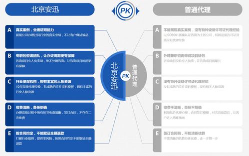 企业网站如何选择靠谱的建站公司,企业网站如何选择靠谱的建站公司,第2张