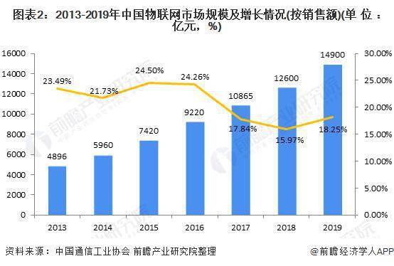 探析深圳互联网市场上的域名现状及未来发展趋势,探析深圳互联网市场上的域名现状及未来发展趋势,第3张