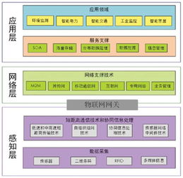 互联网保险平台如何选择最优方案？,互联网保险平台如何选择最优方案？,第1张