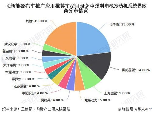 「深度解析」台湾123成立10周年：经历、现状与未来,「深度解析」台湾123成立10周年：经历、现状与未来,第3张