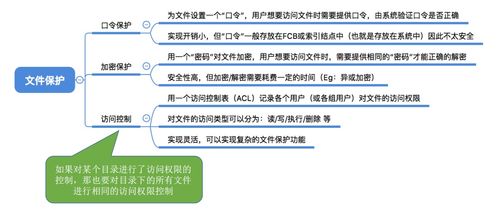 电脑文件整理：避免混乱的小技巧,电脑文件整理：避免混乱的小技巧,第2张