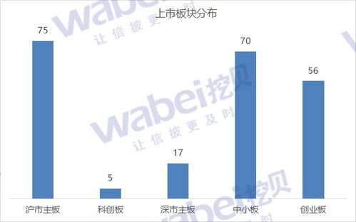 题目：佳通胶业：区块链技术为环保行业注入新动力,题目：佳通胶业：区块链技术为环保行业注入新动力,第1张