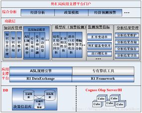 如何利用讯代理爬虫提升数据挖掘的效率？,如何利用讯代理爬虫提升数据挖掘的效率？,第3张