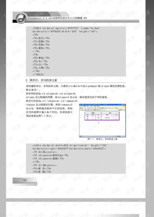 动态网页制作技巧大揭秘（从入门到精通，完美掌握动态网页制作）,动态网页制作技巧大揭秘（从入门到精通，完美掌握动态网页制作）,第2张