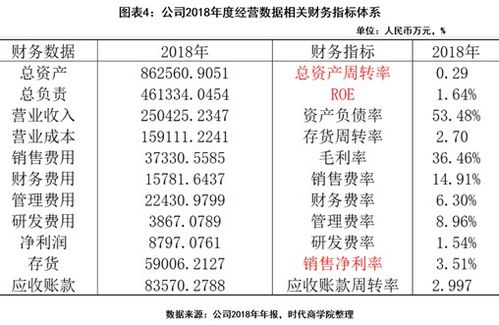 涉嫌违规保荐，康美中药网被深交所质疑,涉嫌违规保荐，康美中药网被深交所质疑,第3张