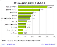 宁波有哪些值得信赖的网站建设公司？,宁波有哪些值得信赖的网站建设公司？,第3张