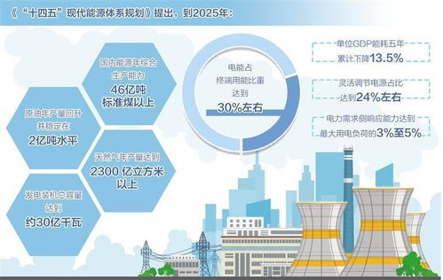 诸城箭口天然气泄露：一次能源安全事件的回顾,诸城箭口天然气泄露：一次能源安全事件的回顾,第1张