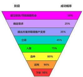 央视主播带货销售额突破14亿，惊人背后有什么,央视主播带货销售额突破14亿，惊人背后有什么,第3张