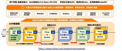 云端探索：一份引领未来的云计算导航,云端探索：一份引领未来的云计算导航,第2张