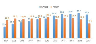 从市场营销学试题中了解消费者心理,从市场营销学试题中了解消费者心理,第2张