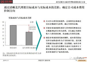 如何打造富有创意的内容管理体系,如何打造富有创意的内容管理体系,第3张