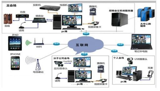 全网运营：如何利用网络整合营销实现营销全面升级？,全网运营：如何利用网络整合营销实现营销全面升级？,第2张