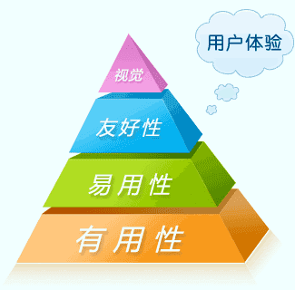 打造有效的网络推广计划，让你的品牌更有影响力,打造有效的网络推广计划，让你的品牌更有影响力,第2张