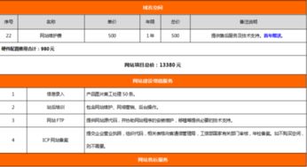 网站建设需要多少费用？建设网站的费用大概是多少？,网站建设需要多少费用？建设网站的费用大概是多少？,第3张