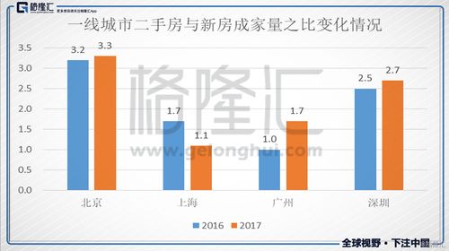 租房攻略：聪明的找房方法大揭秘！,租房攻略：聪明的找房方法大揭秘！,第3张