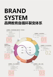 五芳斋的故事-中国传统点心品牌的发展历程,五芳斋的故事-中国传统点心品牌的发展历程,第2张