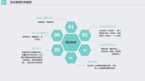 如何制定一份成功的网络推广计划？,如何制定一份成功的网络推广计划？,第3张