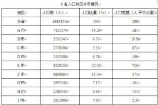 香港马会选马资料免费获取攻略,香港马会选马资料免费获取攻略,第1张