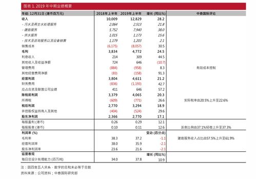 美国股市期货实时价格走势分析,美国股市期货实时价格走势分析,第3张