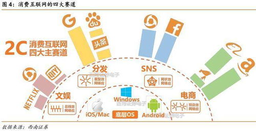 b2b模式有哪些平台（推荐几个值得信赖的b2b平台）,b2b模式有哪些平台（推荐几个值得信赖的b2b平台）,第1张