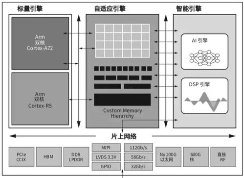 如何在世界范围内寻找高质量的3D模型？-探秘全球顶尖3D模型平台,如何在世界范围内寻找高质量的3D模型？-探秘全球顶尖3D模型平台,第1张