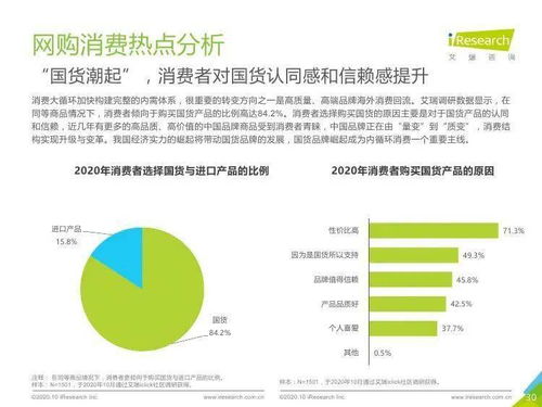 题目：新鲜不一样的正品-久久这里只有高品质商品,题目：新鲜不一样的正品-久久这里只有高品质商品,第2张