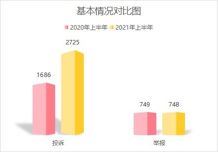 提升小店销量的好帮手-微信小程序,提升小店销量的好帮手-微信小程序,第3张