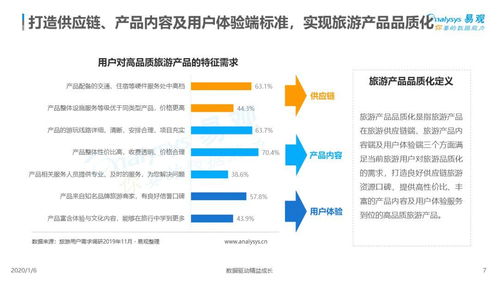 探秘中国电商的未来之家,探秘中国电商的未来之家,第1张