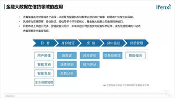 《猎犬网》：2019QR码经济大讲堂,《猎犬网》：2019QR码经济大讲堂,第1张