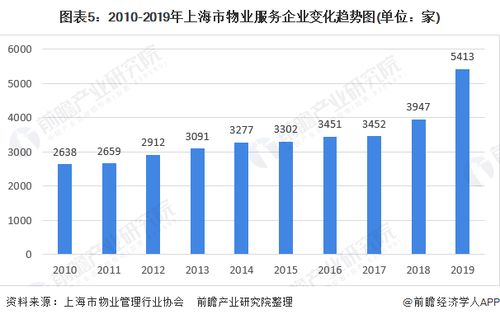 上海龙凤官方认证，探秘中国性服务行业,上海龙凤官方认证，探秘中国性服务行业,第1张