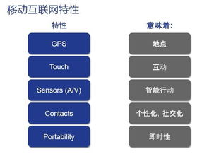 如何打造优质的企业网站并进行有效的优化,如何打造优质的企业网站并进行有效的优化,第1张