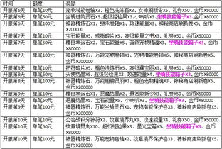 《狙击手排名规则》-探秘战车群中的狙击神话,《狙击手排名规则》-探秘战车群中的狙击神话,第3张