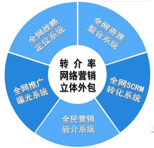 东莞网页设计公司有哪些值得信赖的选择？,东莞网页设计公司有哪些值得信赖的选择？,第1张