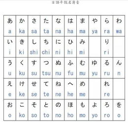 《探寻破日之谜：揭秘日语中的神秘符号》,《探寻破日之谜：揭秘日语中的神秘符号》,第3张