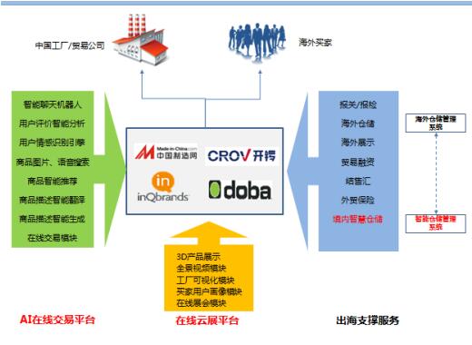 福州网站建设设计从零开始，打造拥有千万用户的网站,福州网站建设设计从零开始，打造拥有千万用户的网站,第3张