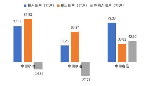 什么是网络限流以及它对用户与企业的影响？,什么是网络限流以及它对用户与企业的影响？,第2张