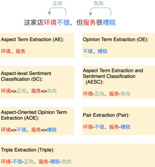 情感解决方案，维情网的无私分享,情感解决方案，维情网的无私分享,第2张