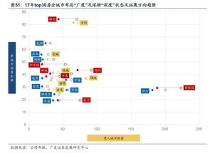 外包项目提高效率的6种方法,外包项目提高效率的6种方法,第3张