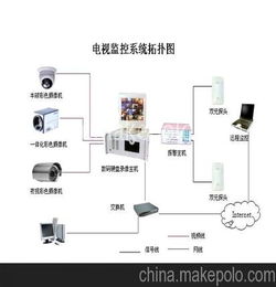 智能监控助力教育公平 不再手抖作弊被拍,智能监控助力教育公平 不再手抖作弊被拍,第1张