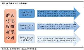 「误区辟谣」如何看待业务外包公司？-揭开业务外包的真相,「误区辟谣」如何看待业务外包公司？-揭开业务外包的真相,第1张