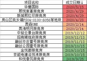 侏儒兔价格：小宠物的乐园还是收藏市场？,侏儒兔价格：小宠物的乐园还是收藏市场？,第3张