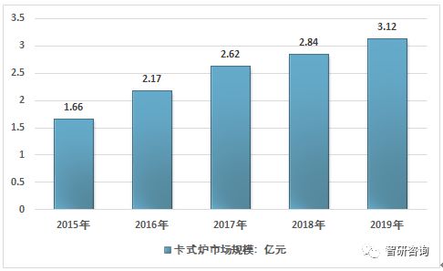 上海公关活动公司的职业发展与前景,上海公关活动公司的职业发展与前景,第2张