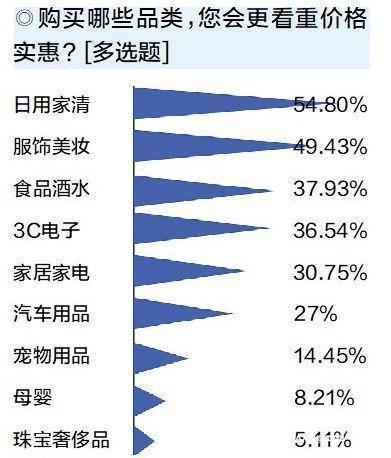 题目：新鲜不一样的正品-久久这里只有高品质商品,题目：新鲜不一样的正品-久久这里只有高品质商品,第1张