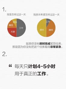 「潭州网络学院」时间管理法则，给您的未来减负！,「潭州网络学院」时间管理法则，给您的未来减负！,第3张