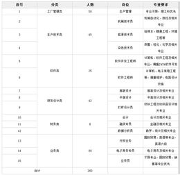 如何提高员工激励：绩效工资革新之路,如何提高员工激励：绩效工资革新之路,第3张